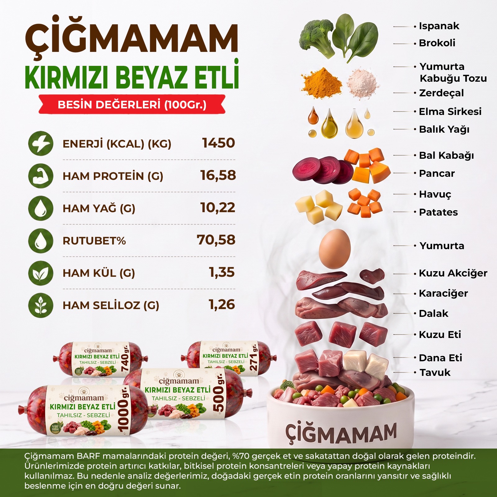 Kırmızı ve Beyaz Etli BARF Köpek Maması 20 Kg - 1000 Gr'lık - beyaz