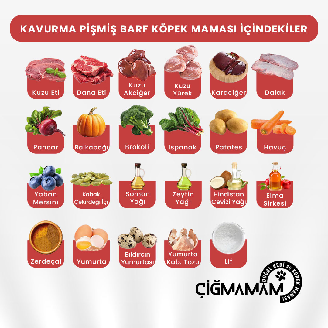 Çiğmamam Kavurma 8 Kg 500 Gr'lık - Pişmiş BARF - Türkiyede İLK - Çiğmamam Kavurma BARF içindekiler