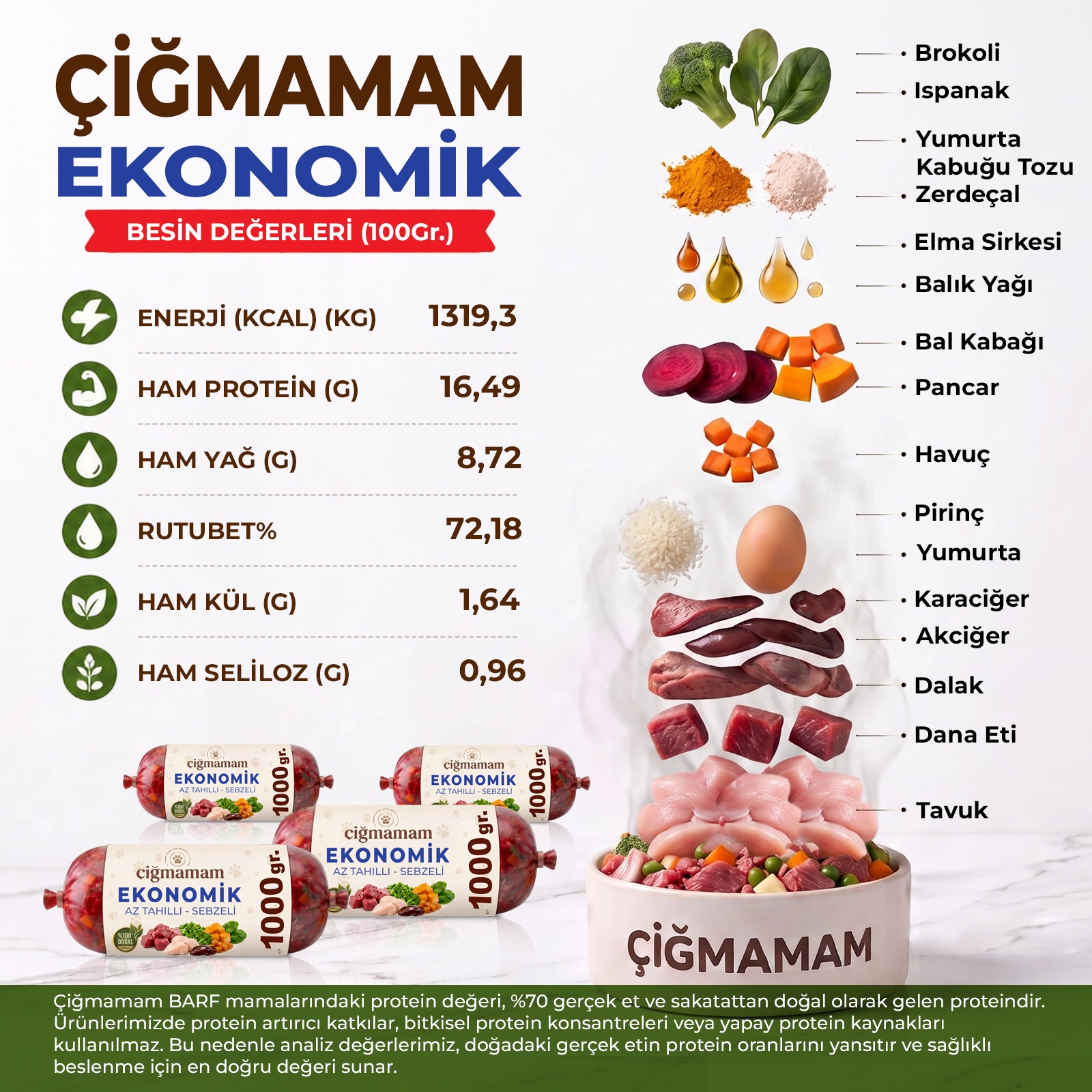 Ekonomik BARF Köpek Maması 12 Kg - 1000 Gr'lık  - eko