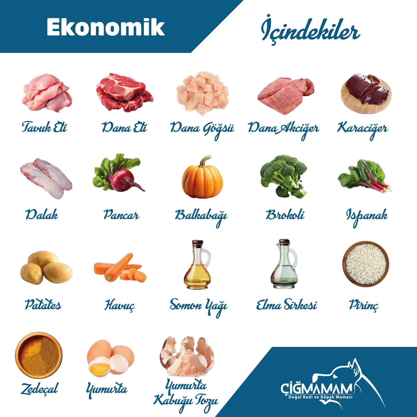 Ekonomik BARF Köpek Maması 20 Kg - 1000 Gr'lık  - Ekonomik Az Tahıllı Barf  İçindekiler