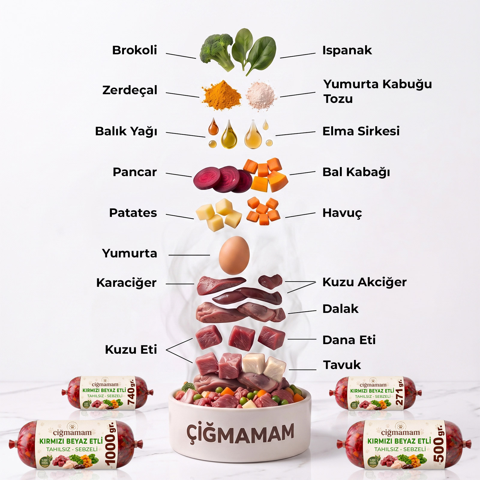 Kırmızı ve Beyaz Etli BARF Köpek Maması 20 Kg - 1000 Gr'lık - içindekiler